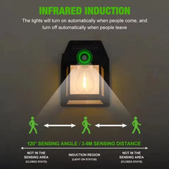 Powerful Outdoor Solar Lamp Garden Solar Powered Streetlight Outdoor Lights Waterproof Light Led Lighting External Decoration