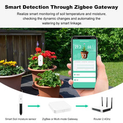 Tuya Smart ZigBee Soil Moisture Sensor Temperature Meter Humidity Sensor Plant Monitor Detector Garden Automation Irrigation