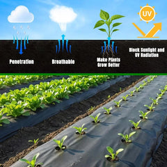 A roll of thick non-woven weed barrier fabric 3.3 Feet x 100 Feet,3 Ounce(about 85.0 Gram)Heavy-duty weed barrier landscape fabr