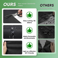 A roll of thick non-woven weed barrier fabric 3.3 Feet x 100 Feet,3 Ounce(about 85.0 Gram)Heavy-duty weed barrier landscape fabr